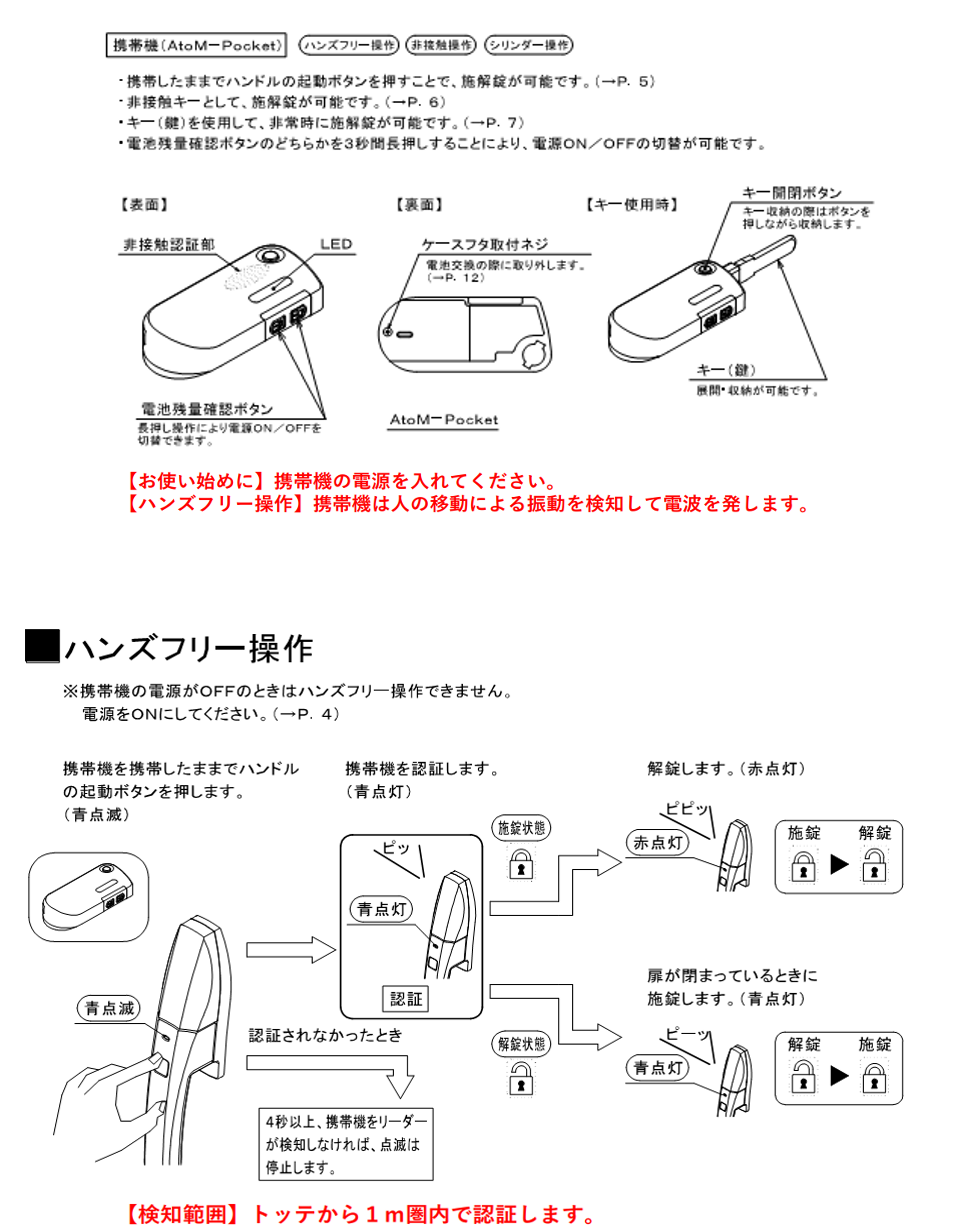 GOAL携帯機能付きキー基本操作1.png