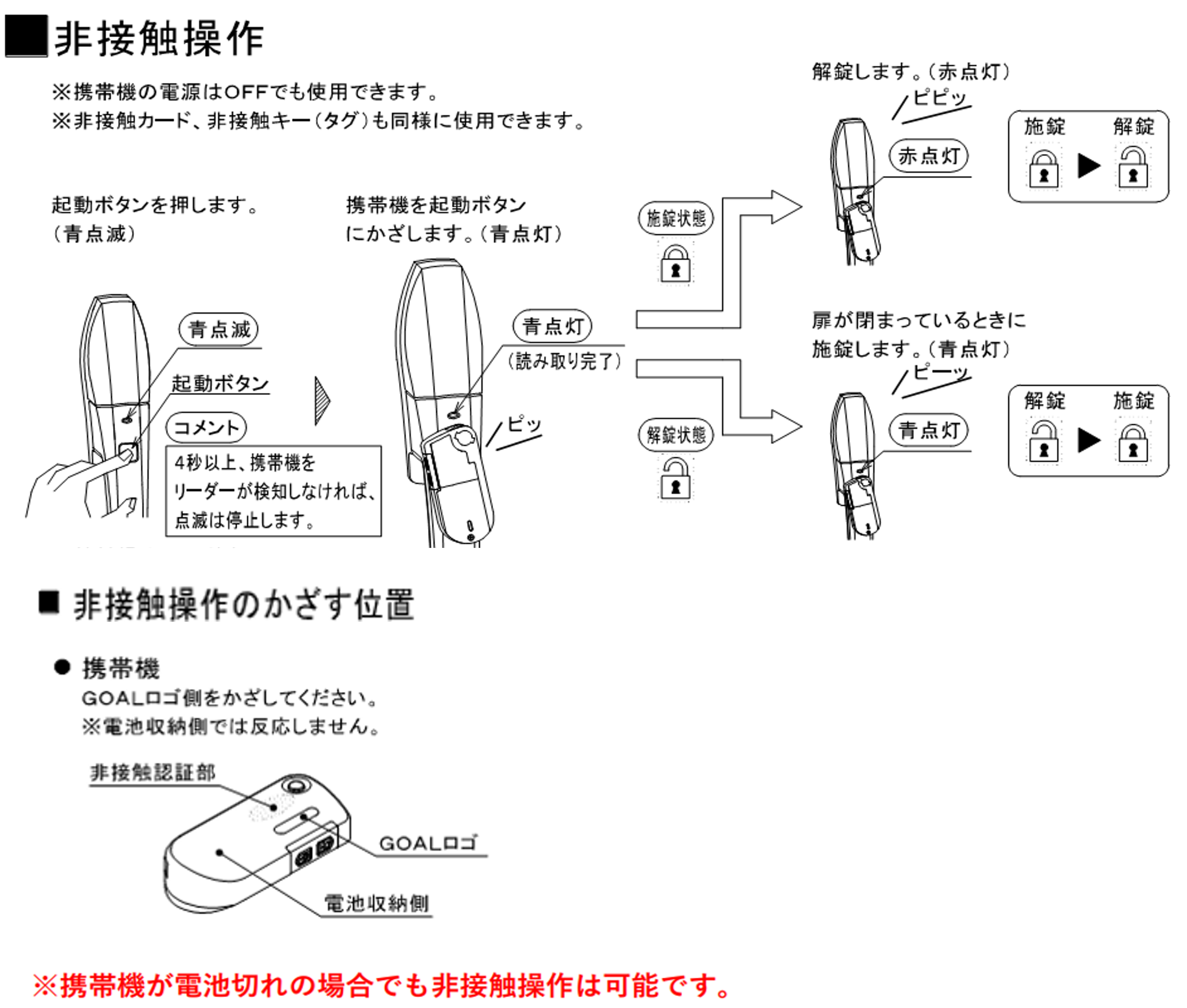 GOAL携帯機能付きキー基本操作2.png