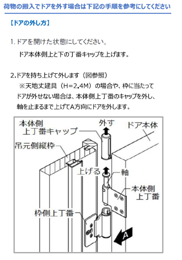 室内開き扉の外し方・取付方法のご案内_1.png