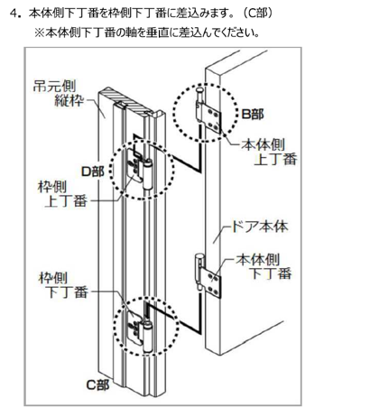 室内開き扉の外し方・取付方法のご案内_3.png