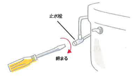 トイレ_水が止まらない①.png