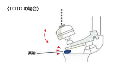 トイレ_水が止まらない③.png