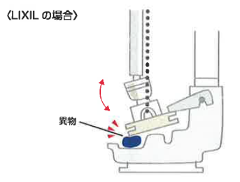 トイレ_水が止まらない④.png