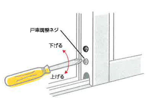 サッシがきっちり閉まらない①.png