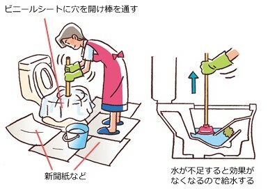 トイレの水が詰まった.jpg