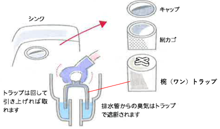 キッチン排水口②.png