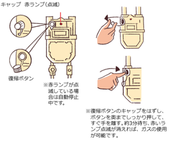 ガスメーター復旧方法①.png