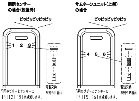 Qrio Lock（LaresIA+）②.png