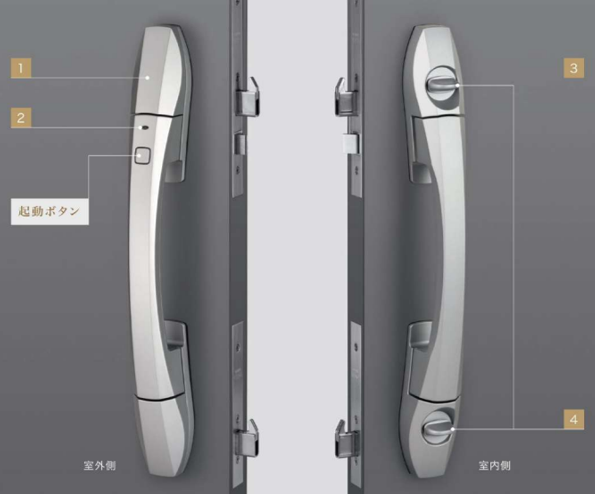 GOAL・電気錠システム.png