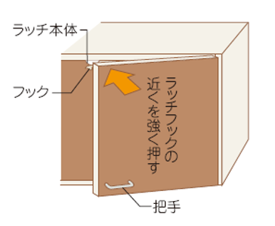吊戸棚耐震ラッチ.png