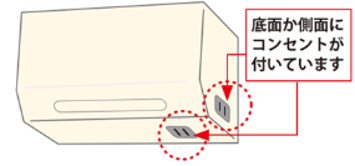 自立運転コンセント位置.png