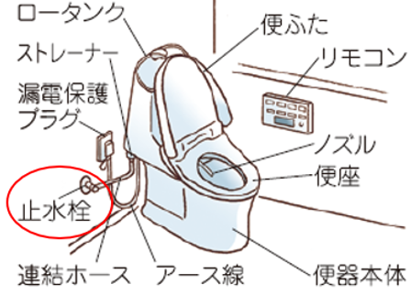 トイレ止水栓①.png