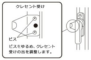 サッシ鍵かかり悪い.jpg