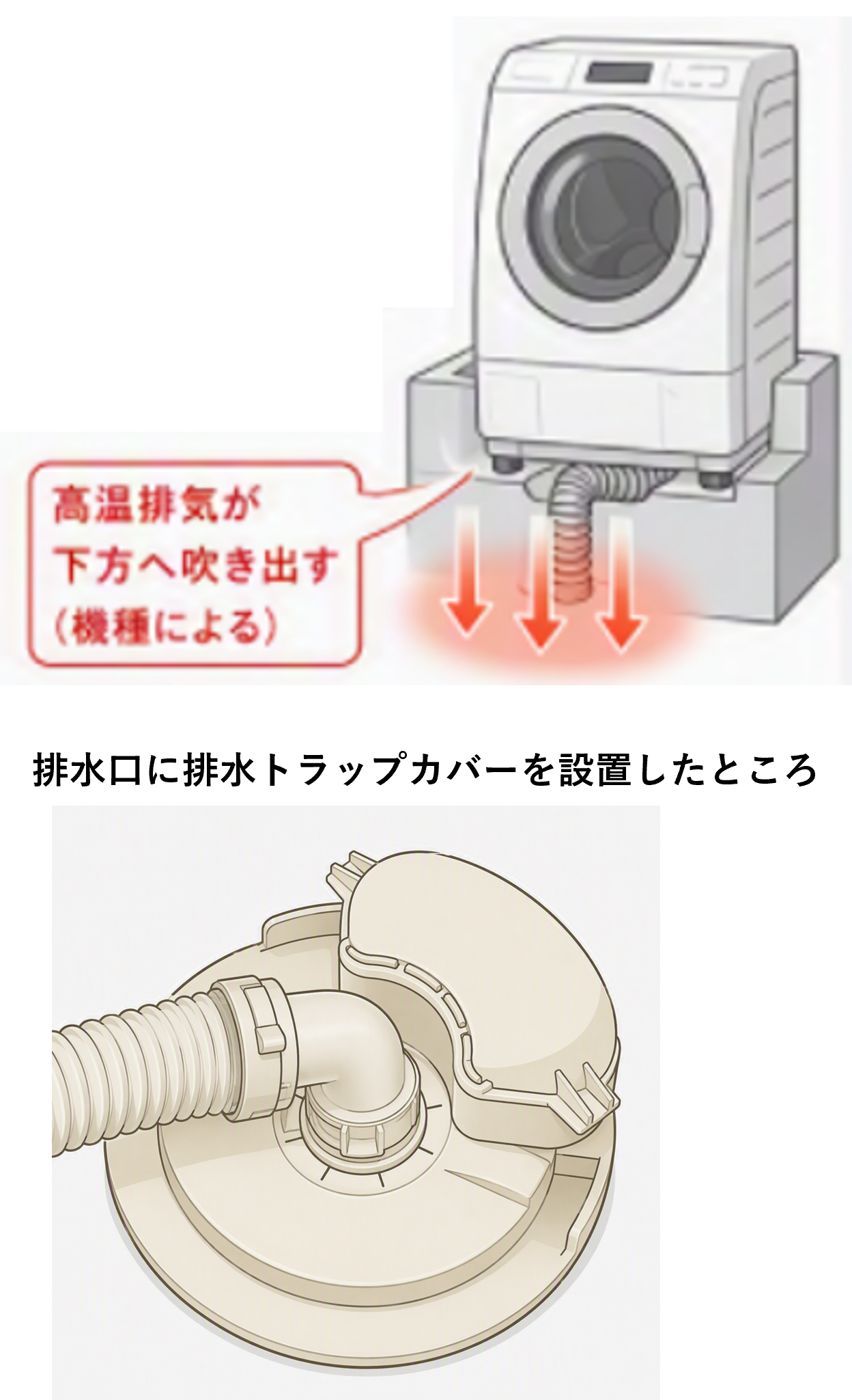 ドラム式洗濯機トラップカバー.png