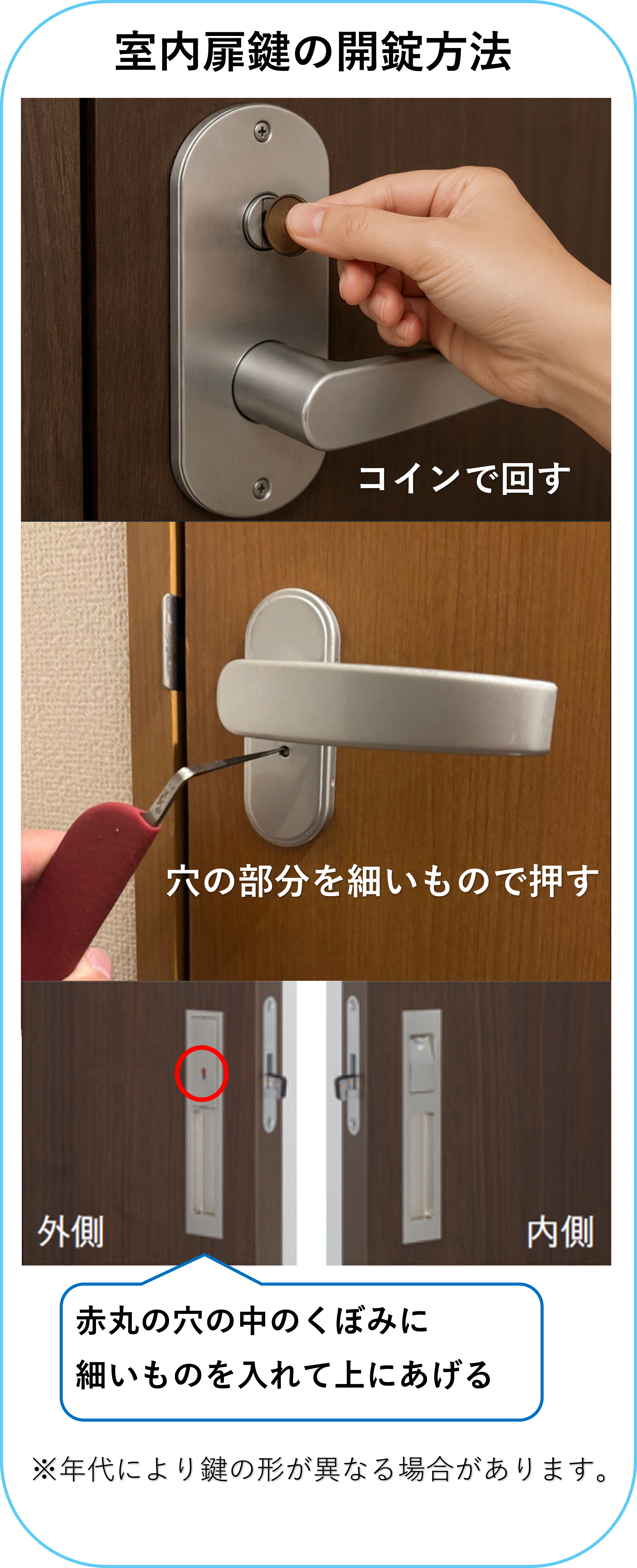 緊急開錠方法.png