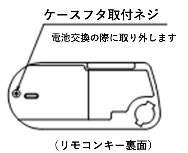 GOALケースフタ取付ネジ.png