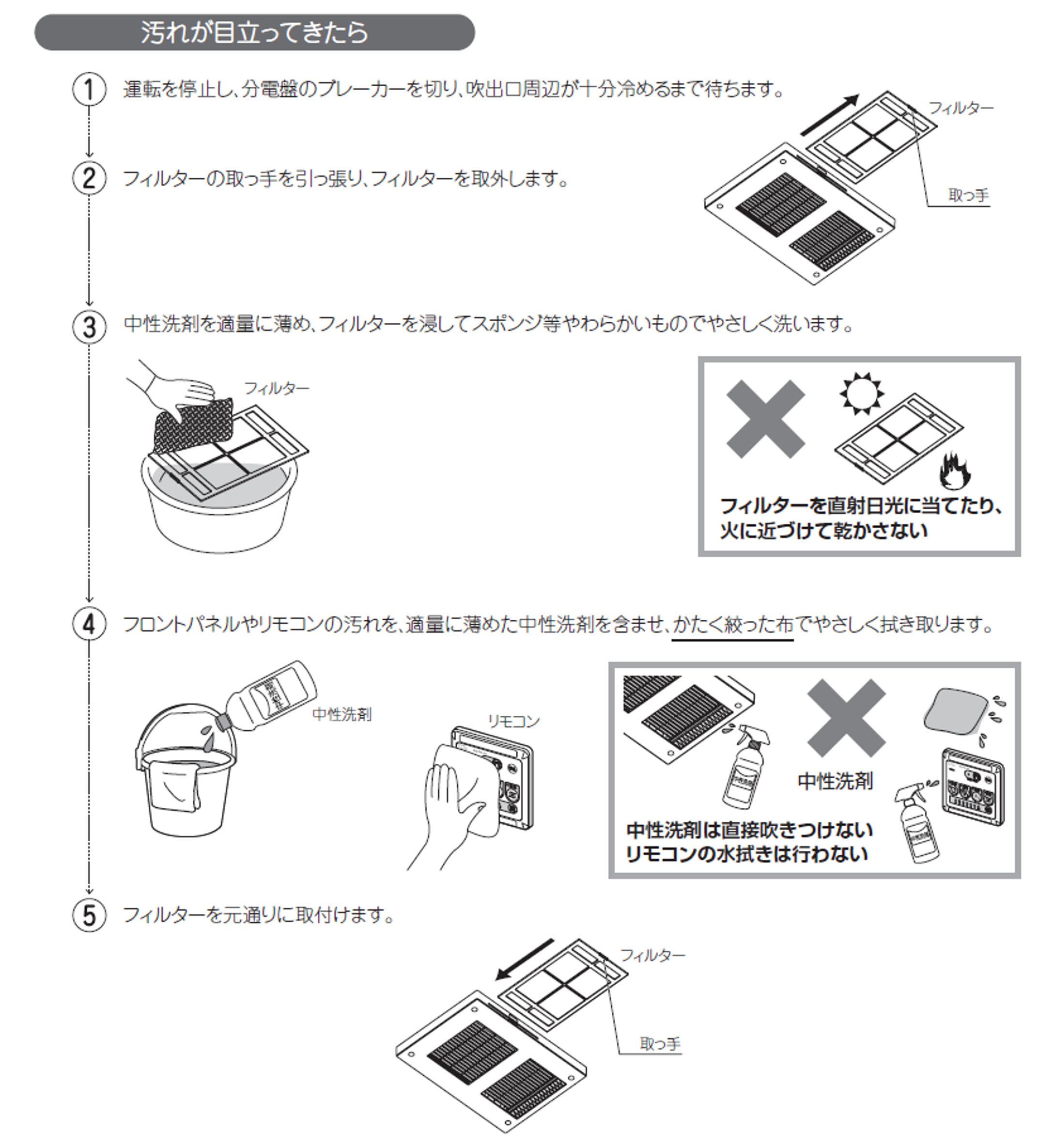 汚れが目立ってきたら_修正.png